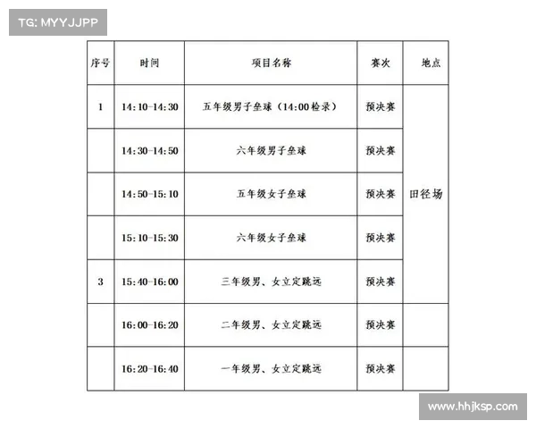 2024焦点赛事赛程全解析精彩对决时间表与前瞻指南 2024焦点赛事赛程全解析精彩对决时间表与前瞻指南