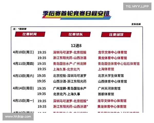 nba19日赛程 nba19日赛程