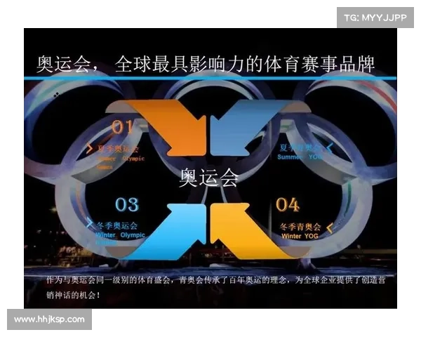体育赛事宣传管理—体育赛事宣传推广方案 体育赛事宣传管理—体育赛事宣传推广方案